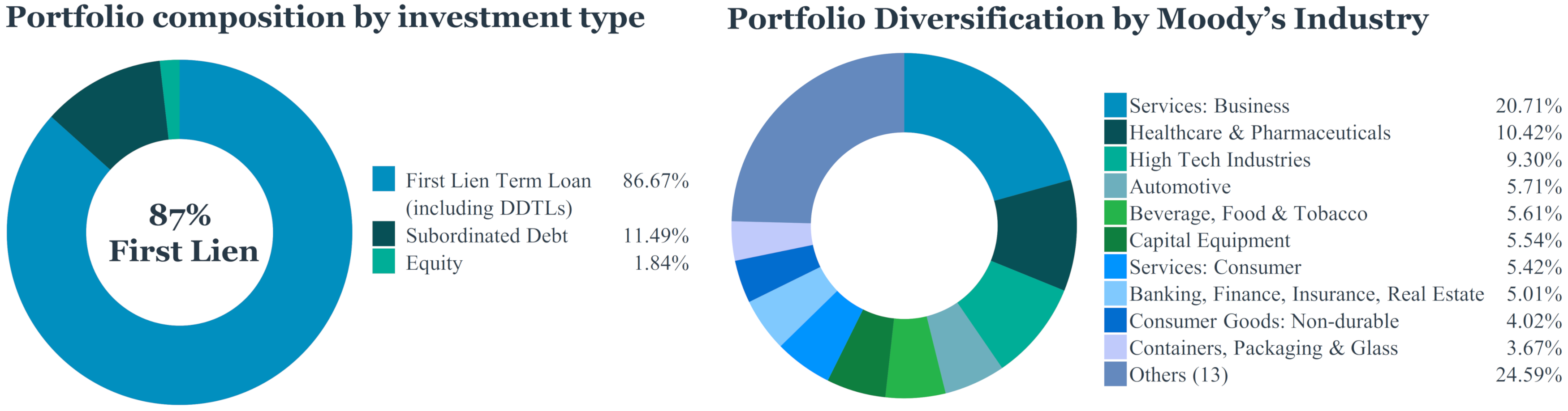 prospectussummary1ba.jpg