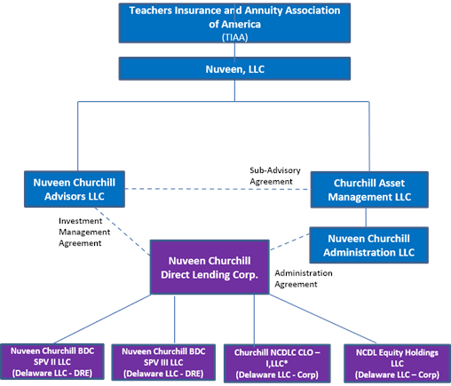 prospectus_summary2aa.jpg